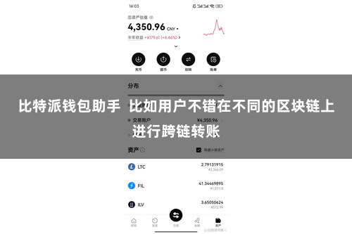 比特派钱包助手 比如用户不错在不同的区块链上进行跨链转账