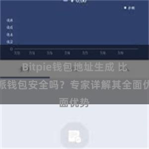 Bitpie钱包地址生成 比特派钱包安全吗？专家详解其全面优势