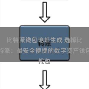 比特派钱包地址生成 选择比特派：最安全便捷的数字资产钱包