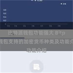 比特派钱包功能强大 Bitpie钱包支持的加密货币种类及功能介绍