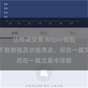 比特派交易 Bitpie钱包最新版本下载教程及功能亮点，尽在一篇文章中详解