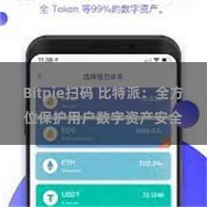 Bitpie扫码 比特派：全方位保护用户数字资产安全