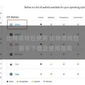 比特派钱包使用 比特派钱包：新手下载及使用指南