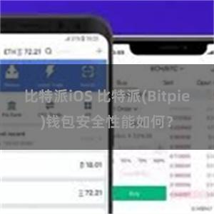 比特派iOS 比特派(Bitpie)钱包安全性能如何？