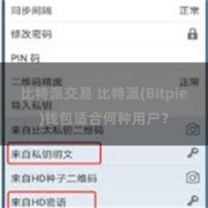 比特派交易 比特派(Bitpie)钱包适合何种用户？