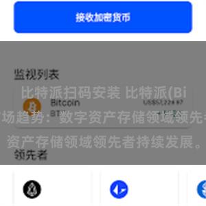 比特派扫码安装 比特派(Bitpie)钱包市场趋势：数字资产存储领域领先者持续发展。