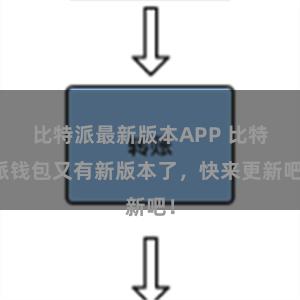 比特派最新版本APP 比特派钱包又有新版本了，快来更新吧！